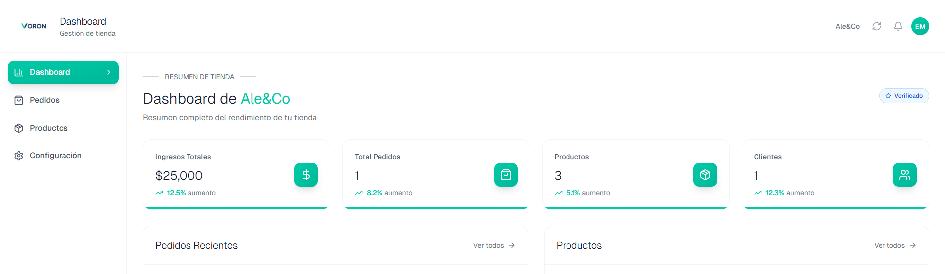 Dashboard Inteligente